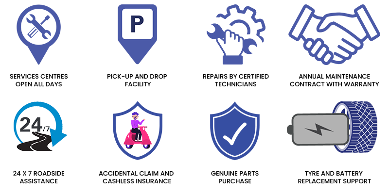 our-services-station